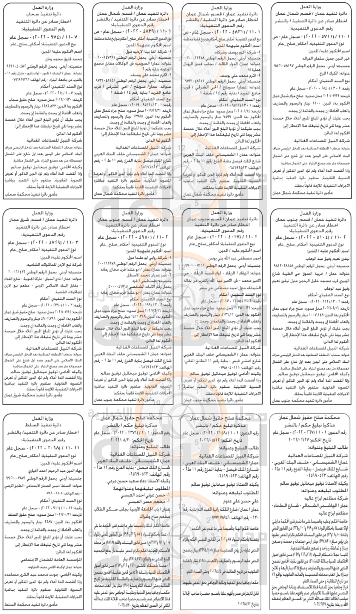 Madar Al-Saa Images 0.11488044259666308