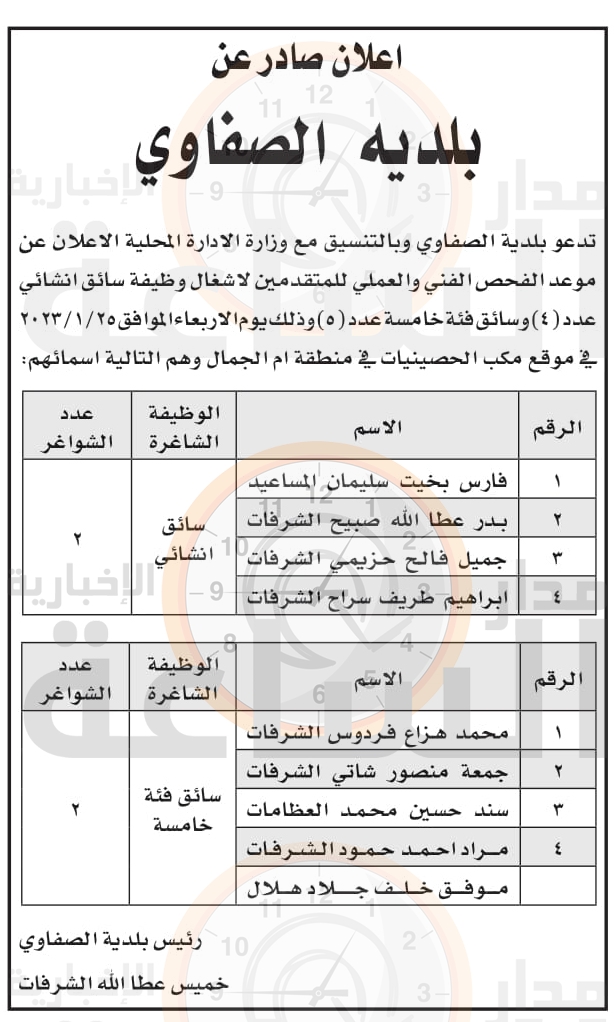 Madar Al-Saa Images 0.34825519479838196