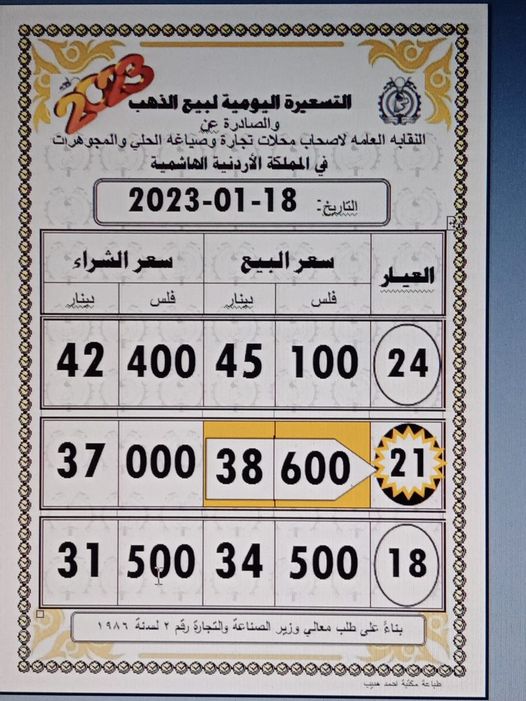 Madar Al-Saa Images 0.6470693682032953