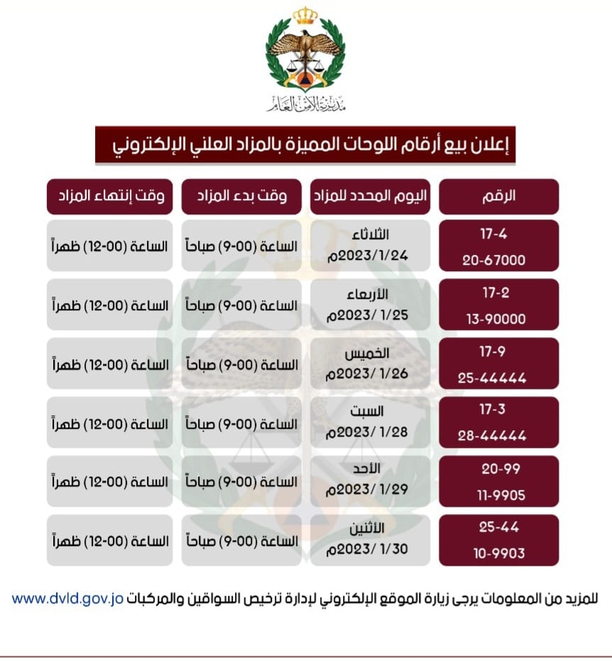 Madar Al-Saa Images 0.5600128927859291