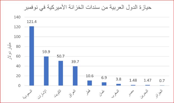 Madar Al-Saa Images 0.13919454891198302