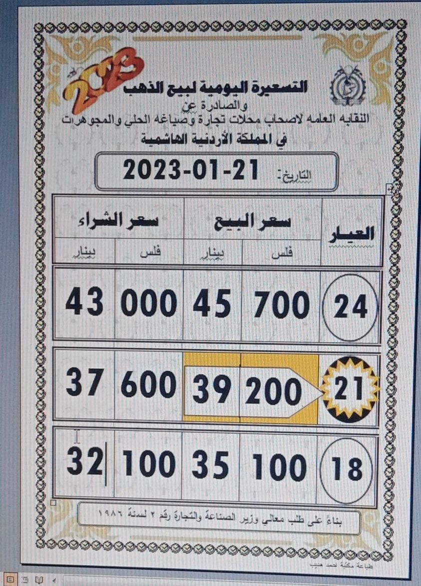 Madar Al-Saa Images 0.13151631779437523