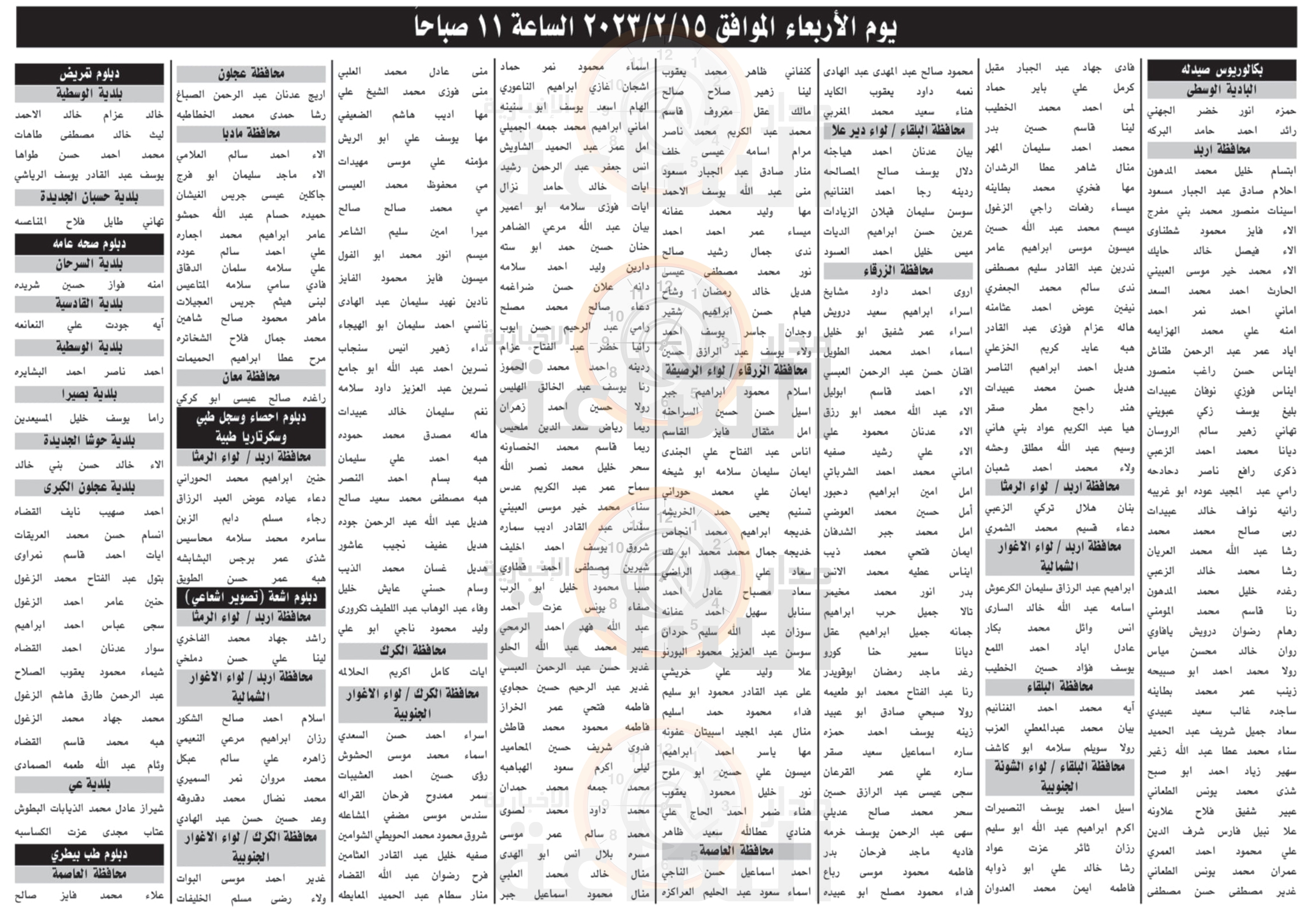 Madar Al-Saa Images 0.6449201597589964
