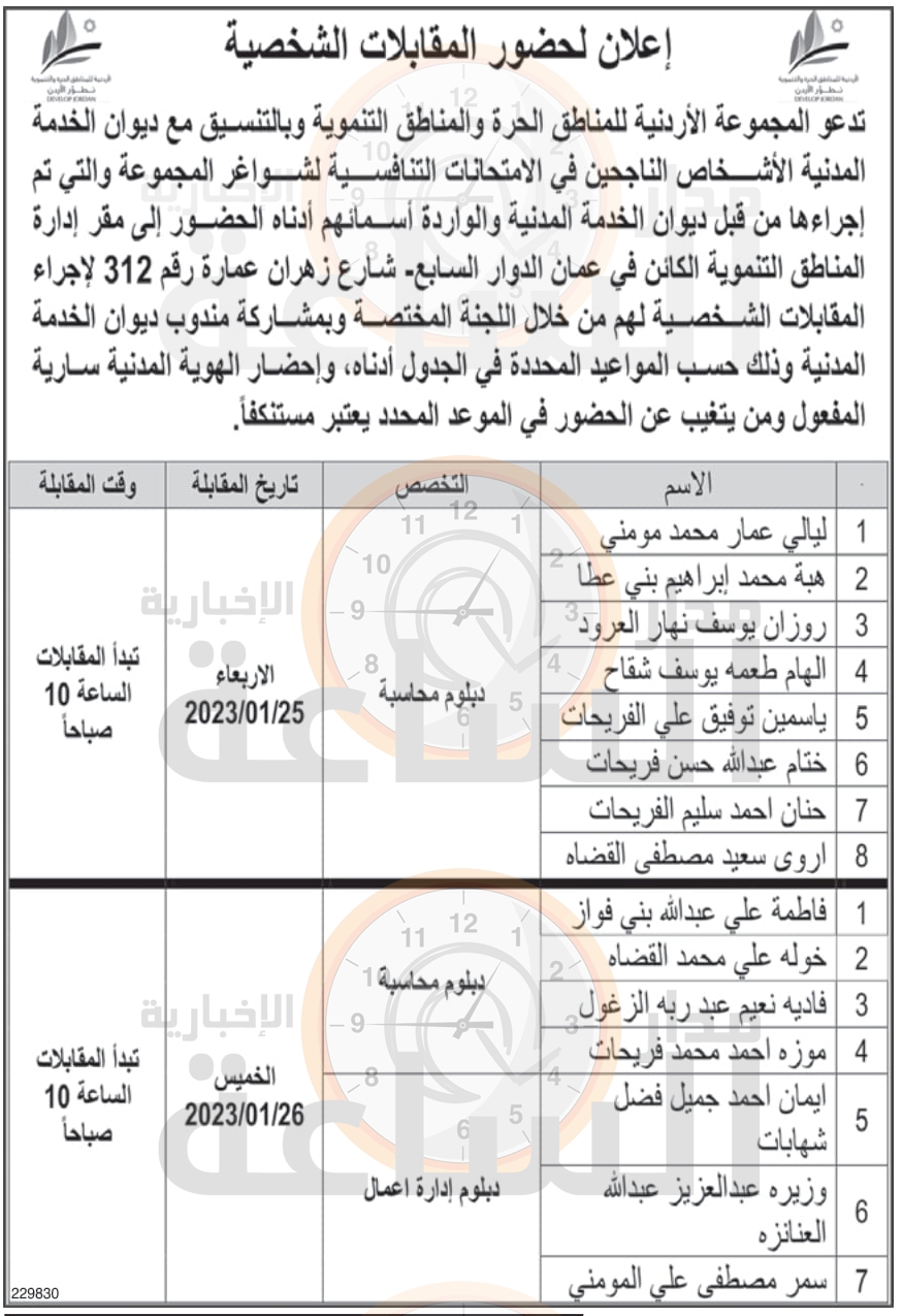 Madar Al-Saa Images 0.3694405862715874