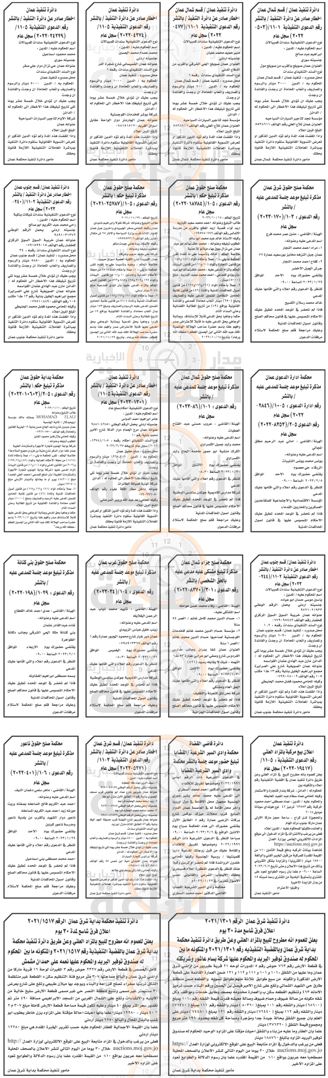 Madar Al-Saa Images 0.49281118801034596