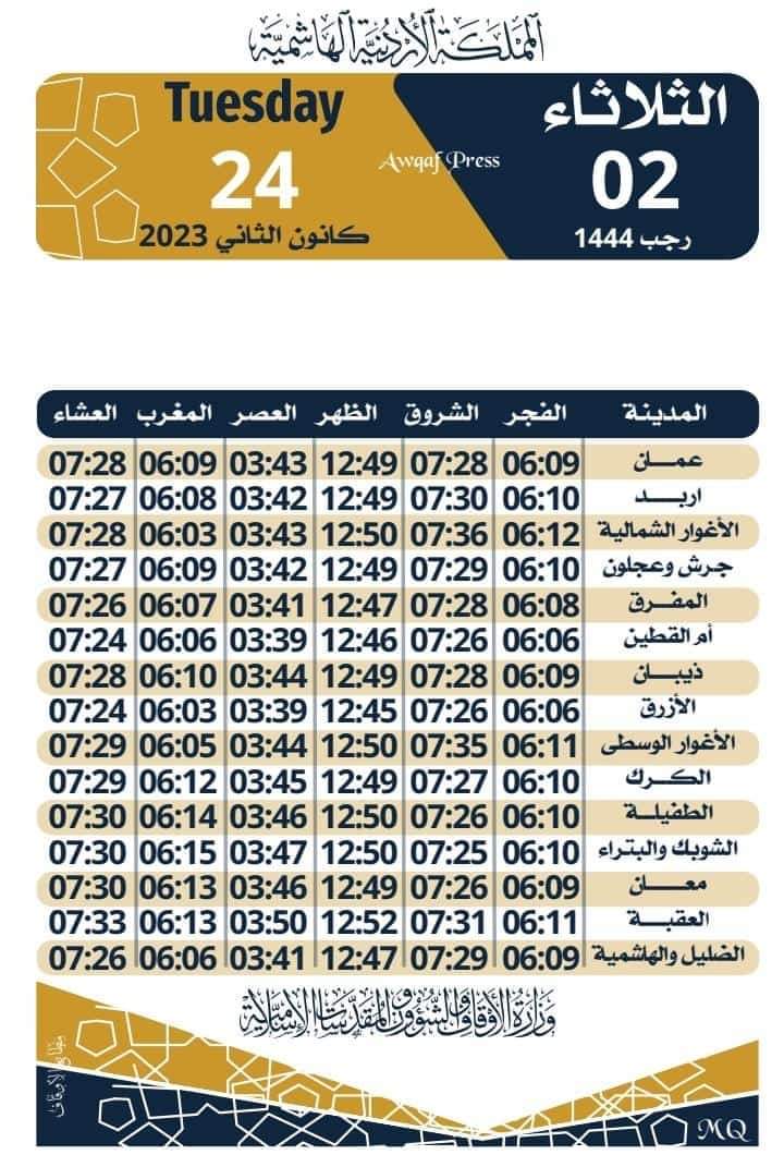 Madar Al-Saa Images 0.7440955543163852