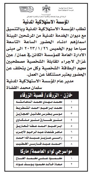 Madar Al-Saa Images 0.23228994324076413