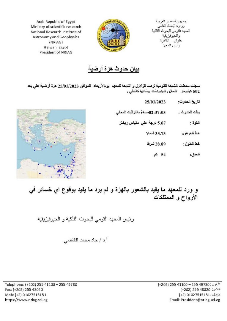 Madar Al-Saa Images 0.2539699427142674