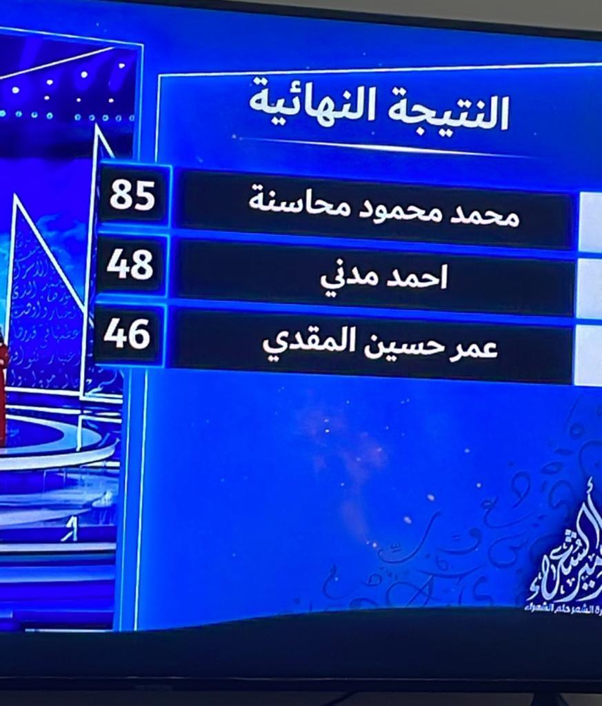 Madar Al-Saa Images 0.7572398821534765