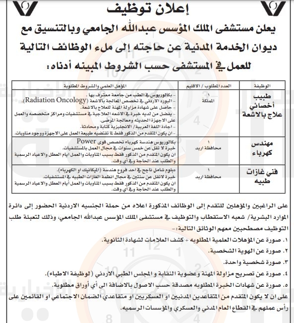 Madar Al-Saa Images 0.4062499704990028