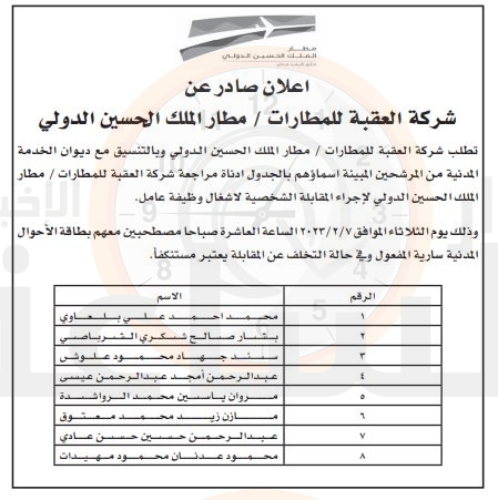 Madar Al-Saa Images 0.8349258595466882