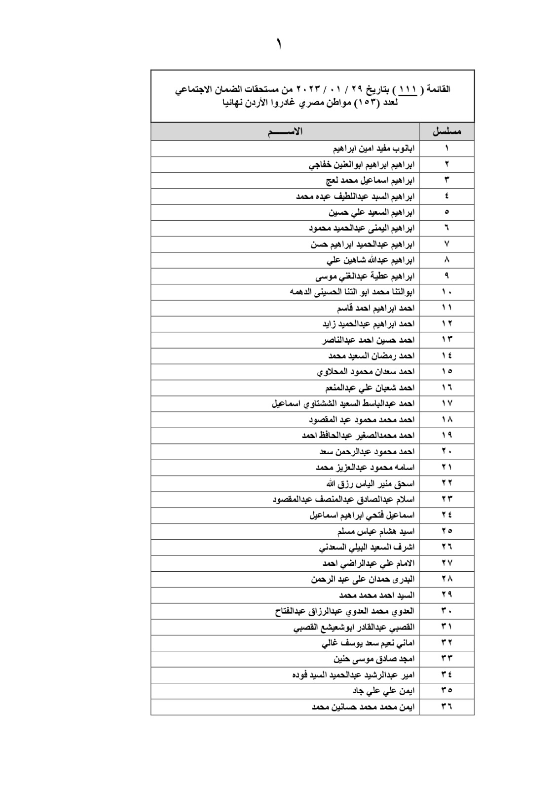 Madar Al-Saa Images 0.5672492977474477