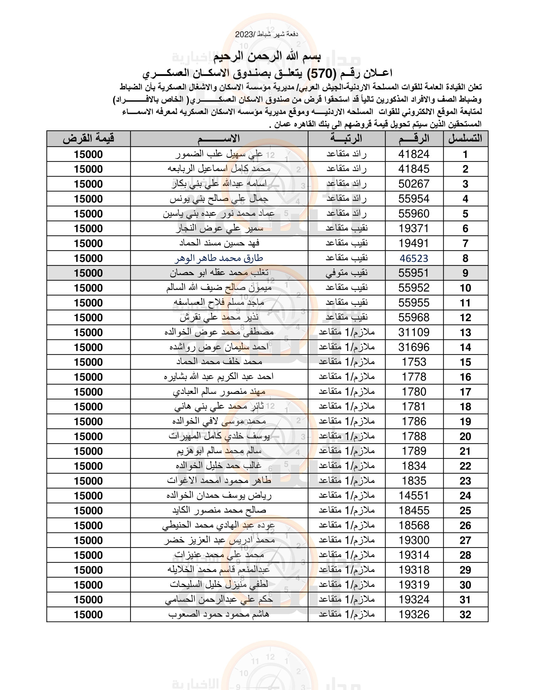 Madar Al-Saa Images 0.13260872007779634