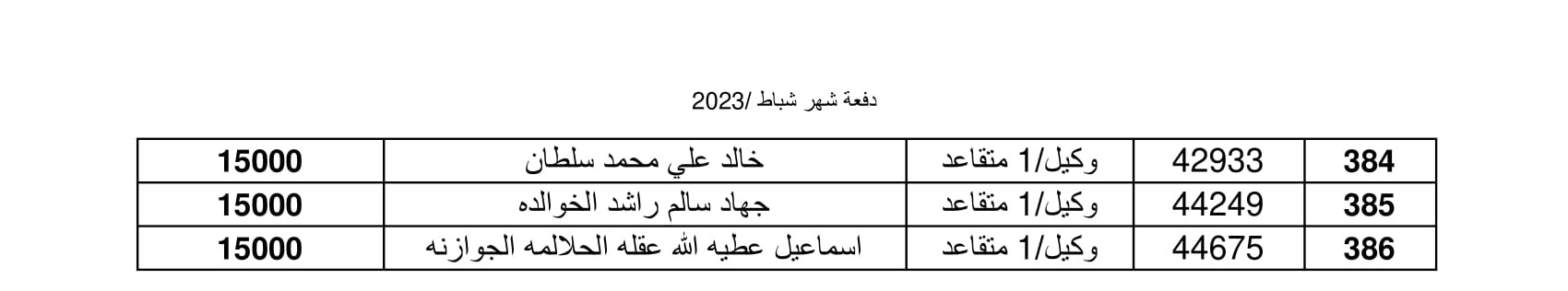 Madar Al-Saa Images 0.659512487429664