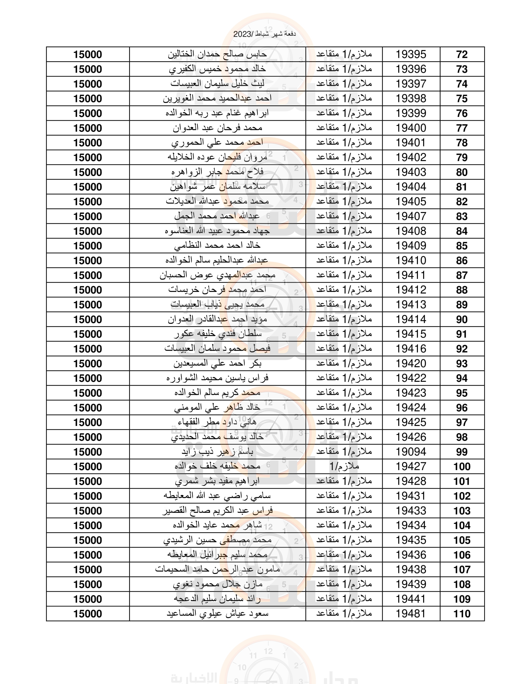 Madar Al-Saa Images 0.41253474244164656