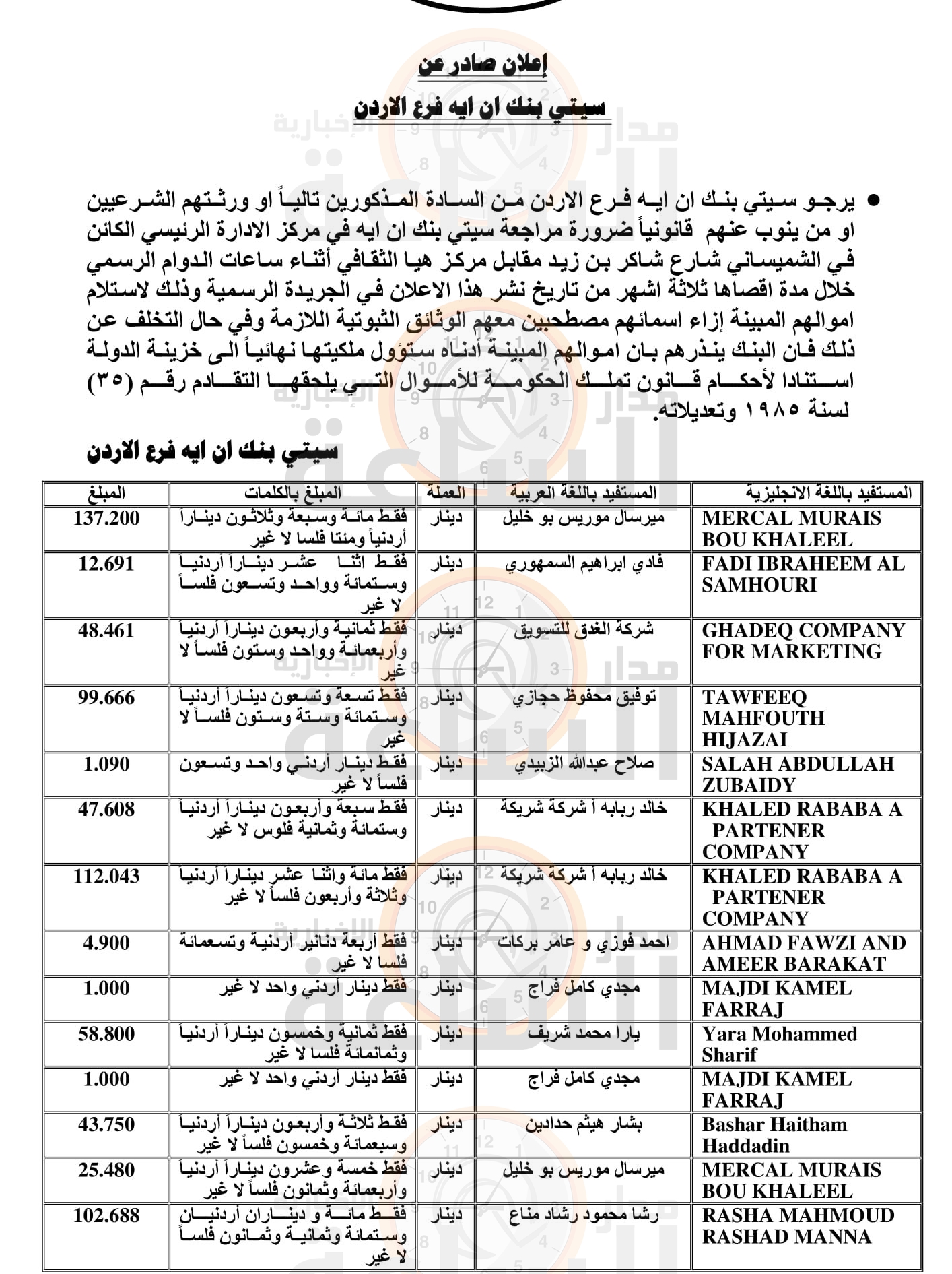 Madar Al-Saa Images 0.36357719335251937
