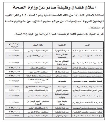 Madar Al-Saa Images 0.49194810517144405