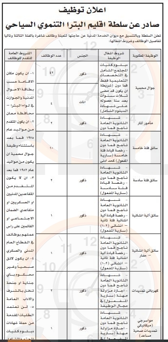 Madar Al-Saa Images 0.10009777073819226