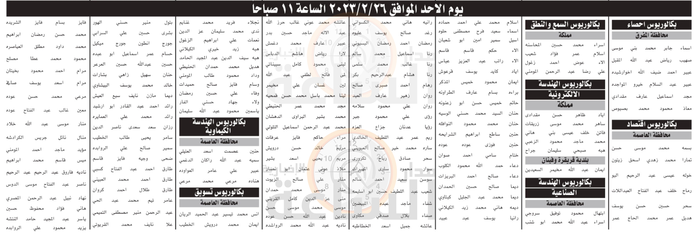 Madar Al-Saa Images 0.32506023397365125