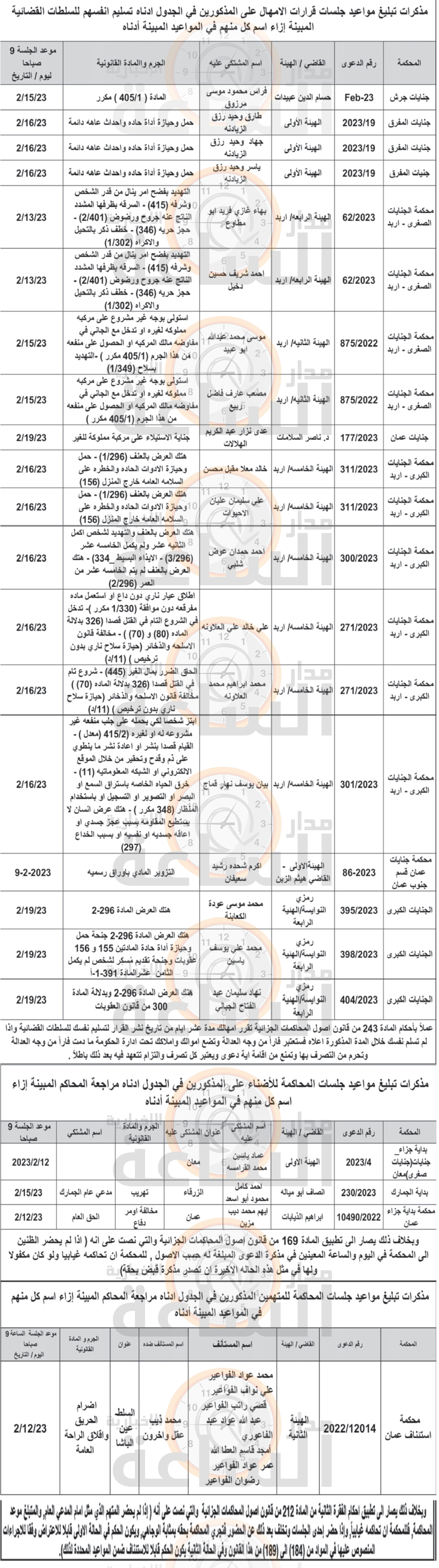Madar Al-Saa Images 0.39984905228815126
