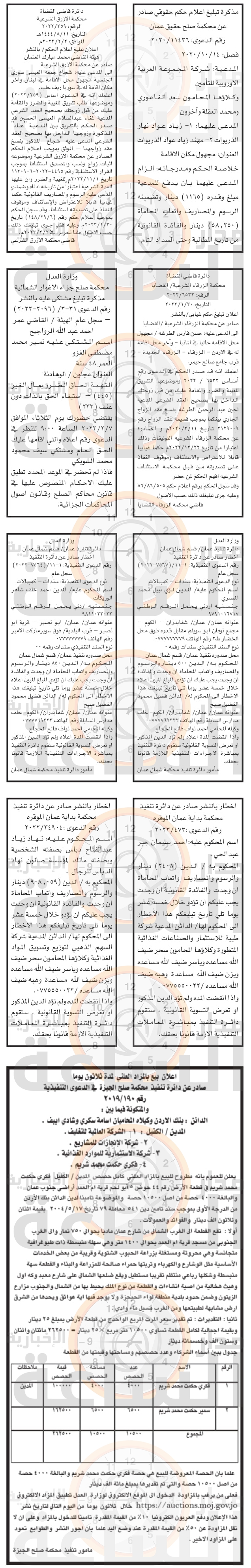 Madar Al-Saa Images 0.6596006309808197