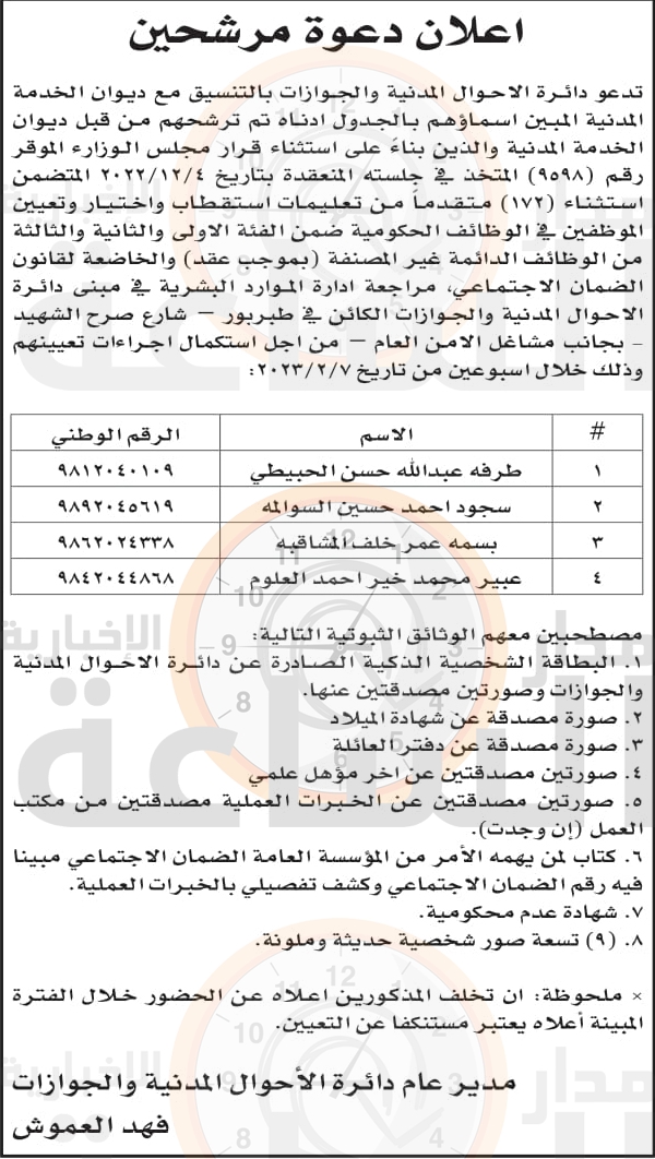 Madar Al-Saa Images 0.47341865443982134