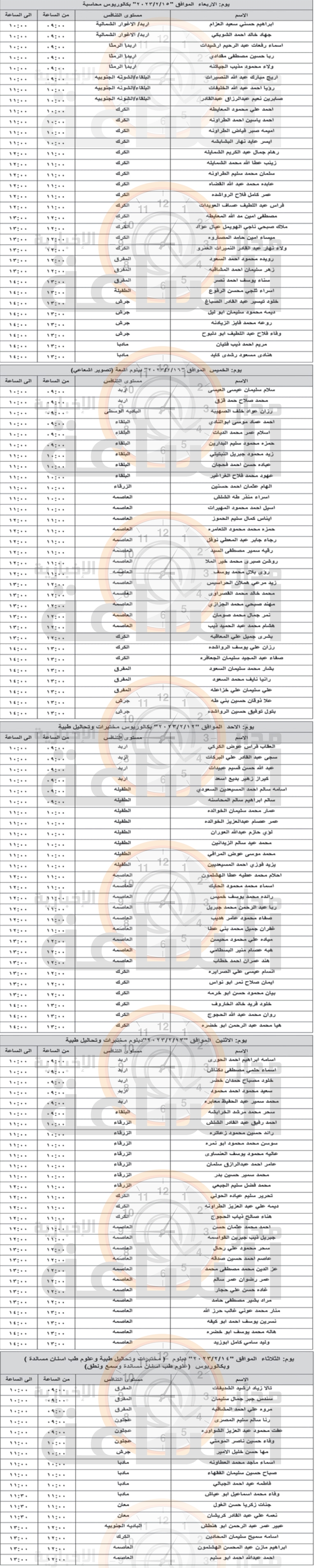 Madar Al-Saa Images 0.08770273356089853