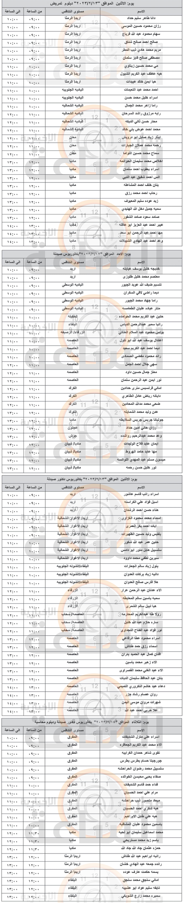 Madar Al-Saa Images 0.9360871890014802