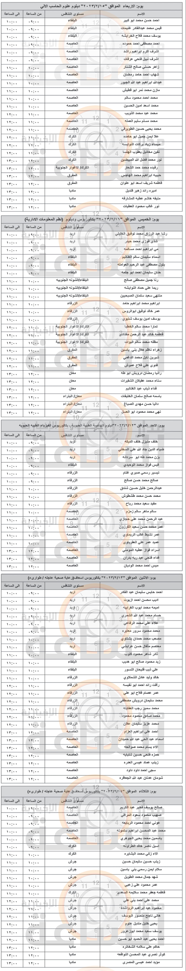 Madar Al-Saa Images 0.5444677007616741