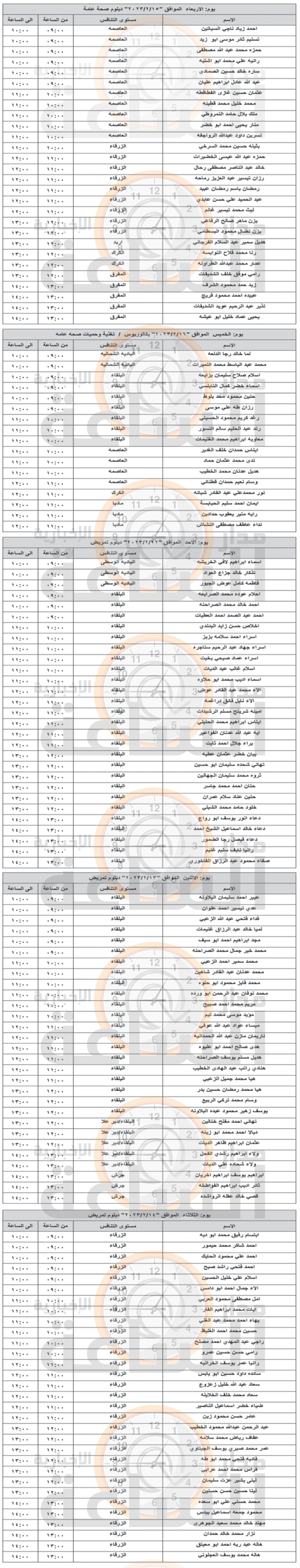 Madar Al-Saa Images 0.14570360408400074