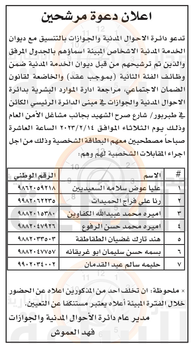 Madar Al-Saa Images 0.8135325273111103