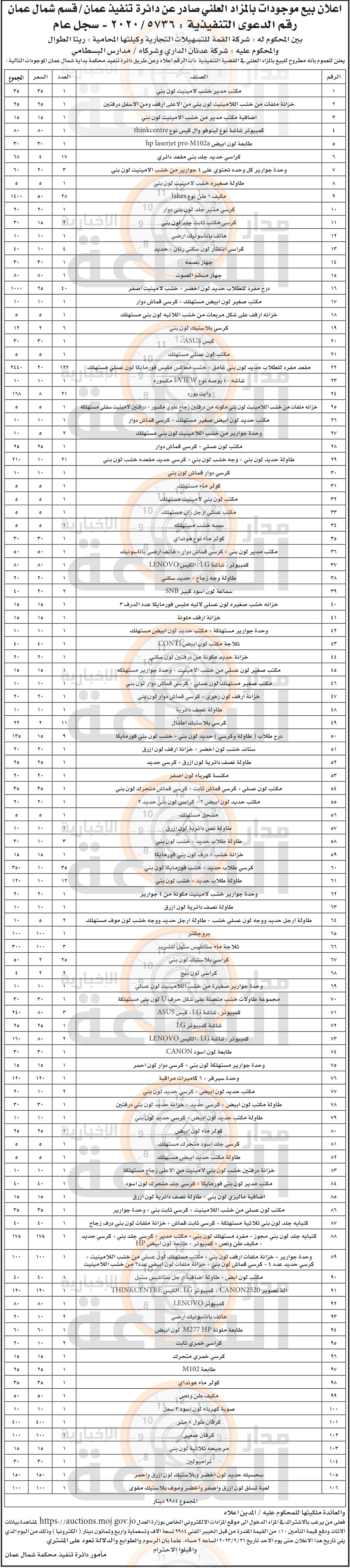 Madar Al-Saa Images 0.9248500257997385