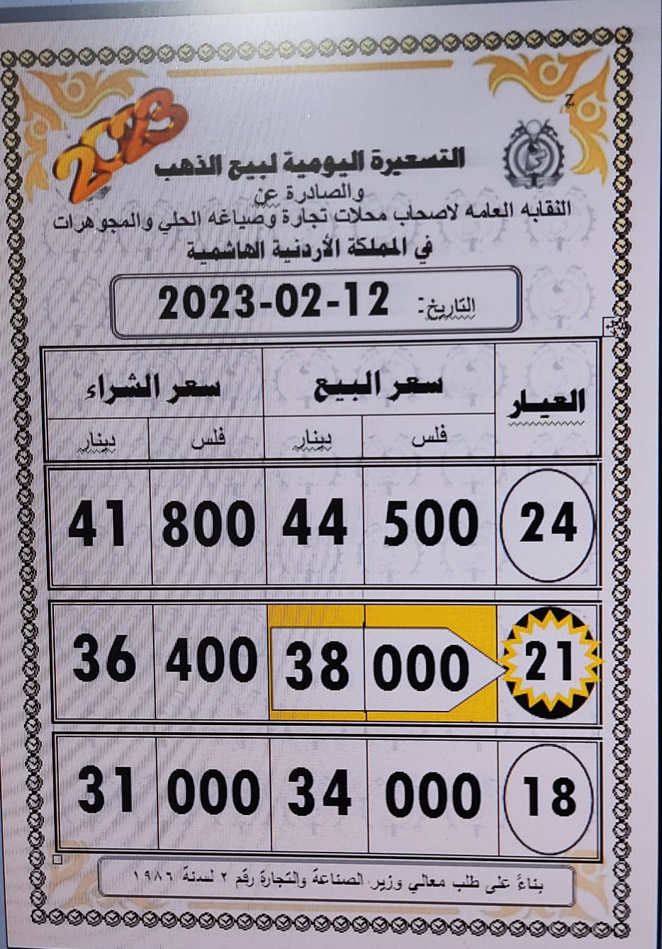 Madar Al-Saa Images 0.7424903291629643