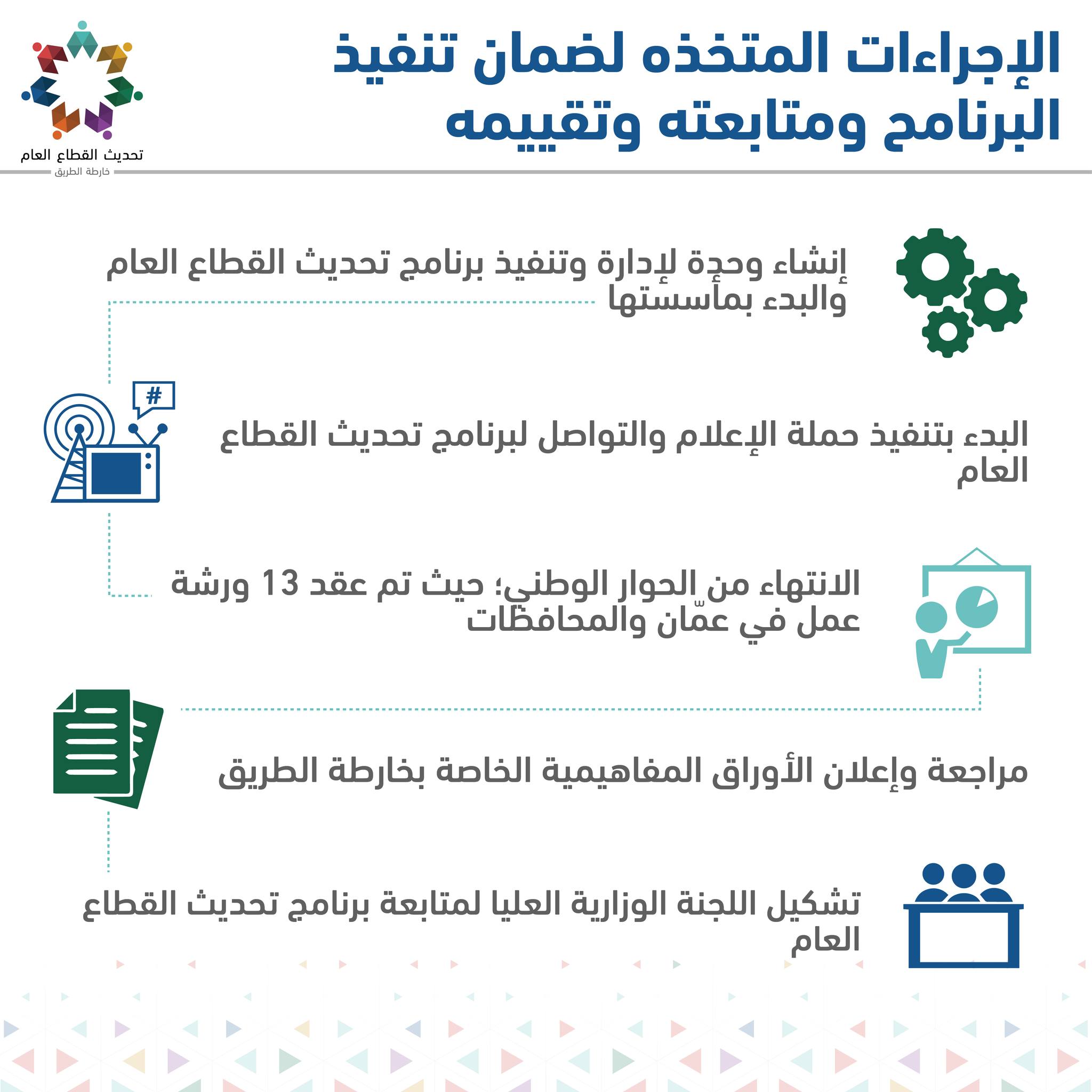 Madar Al-Saa Images 0.4913294348189461