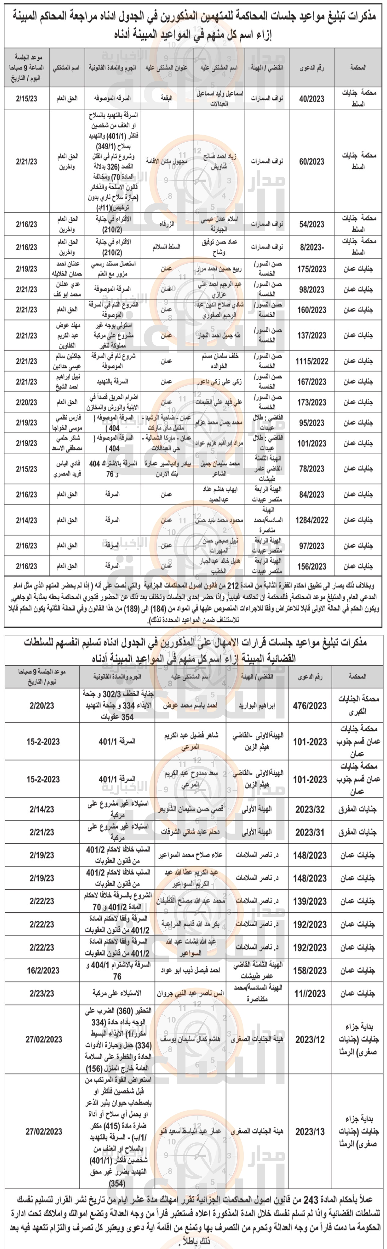 Madar Al-Saa Images 0.9093630813407972