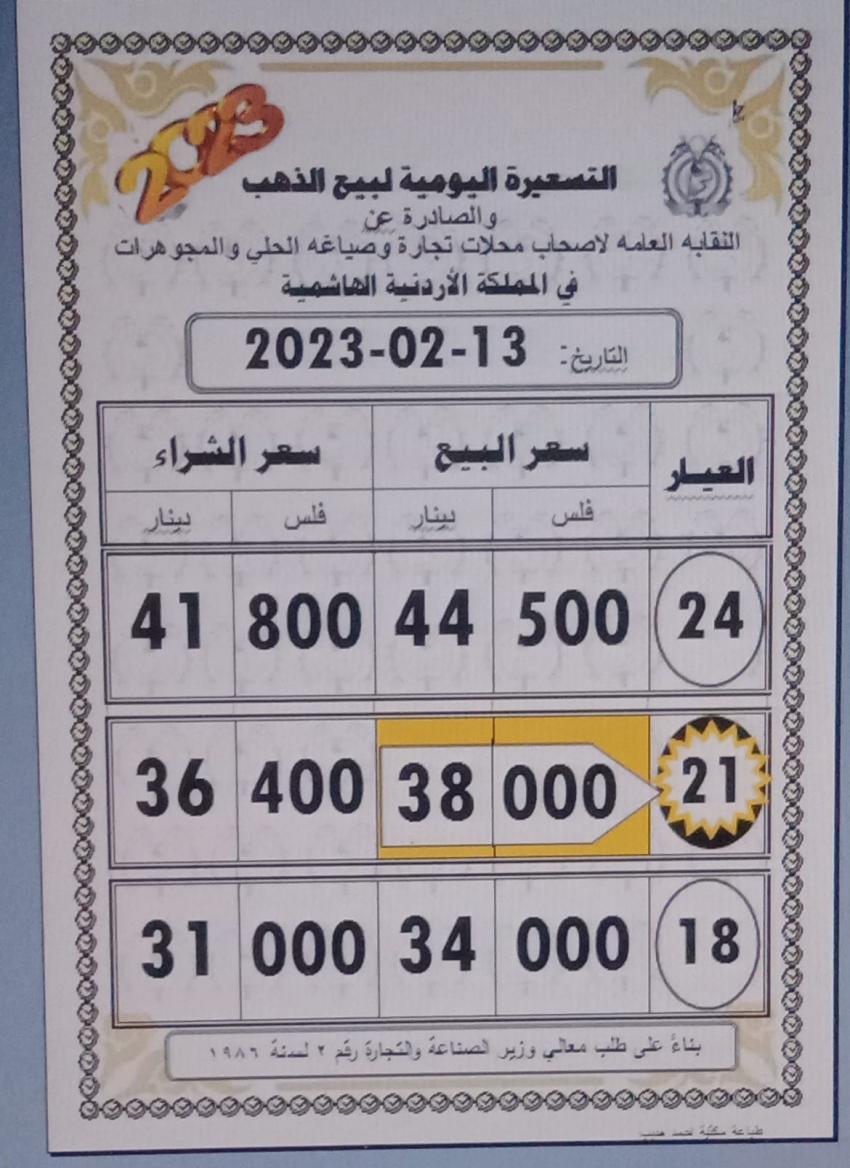 Madar Al-Saa Images 0.5295343597779862