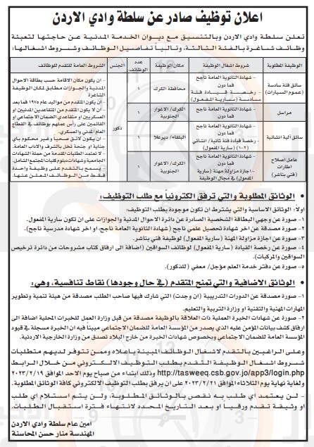 Madar Al-Saa Images 0.5730825880838346