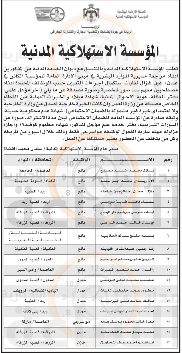 Madar Al-Saa Images 0.7397716872571425