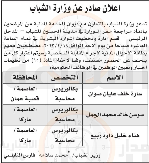 Madar Al-Saa Images 0.31283729409532657