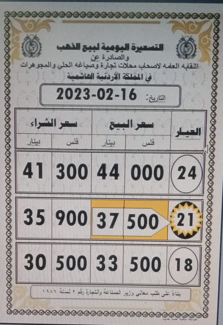 Madar Al-Saa Images 0.3019951714512965