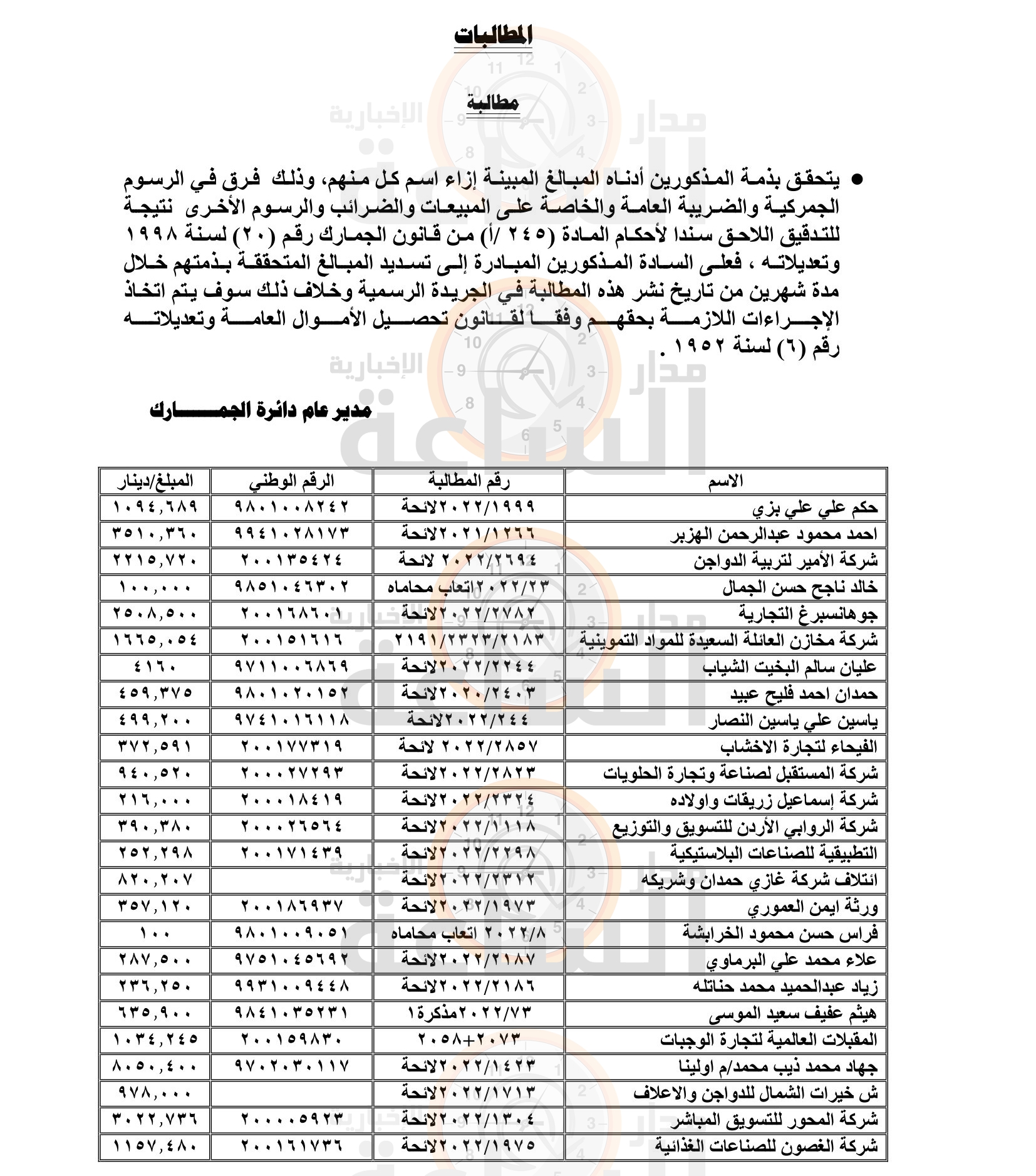 Madar Al-Saa Images 0.7497865458748783