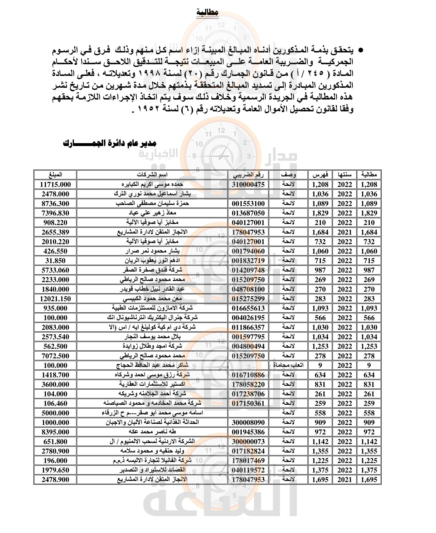 Madar Al-Saa Images 0.35692967982368107