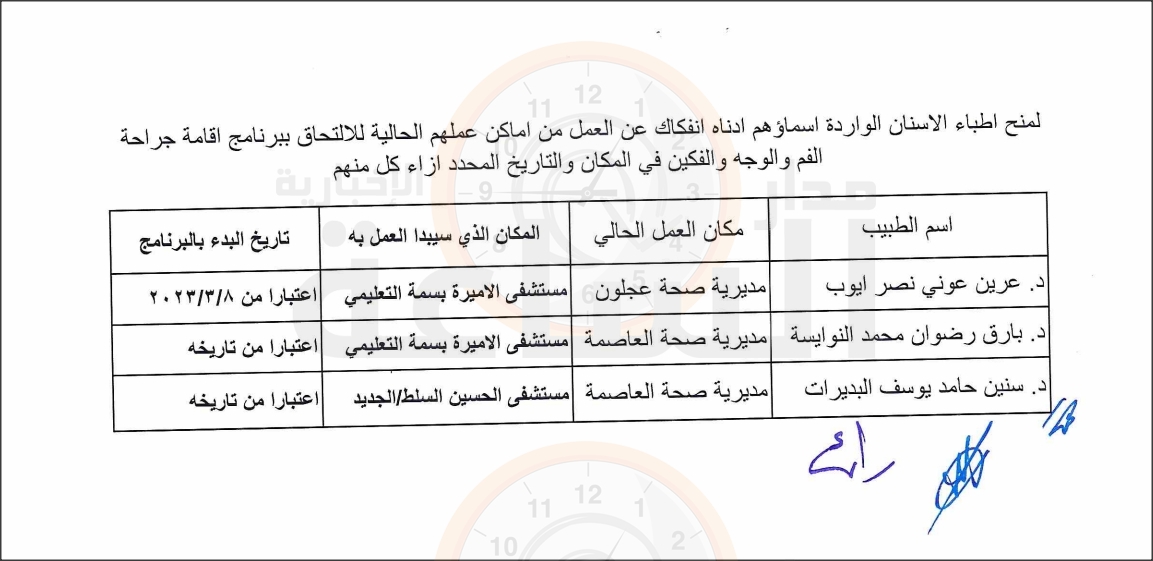 Madar Al-Saa Images 0.6802913780415417