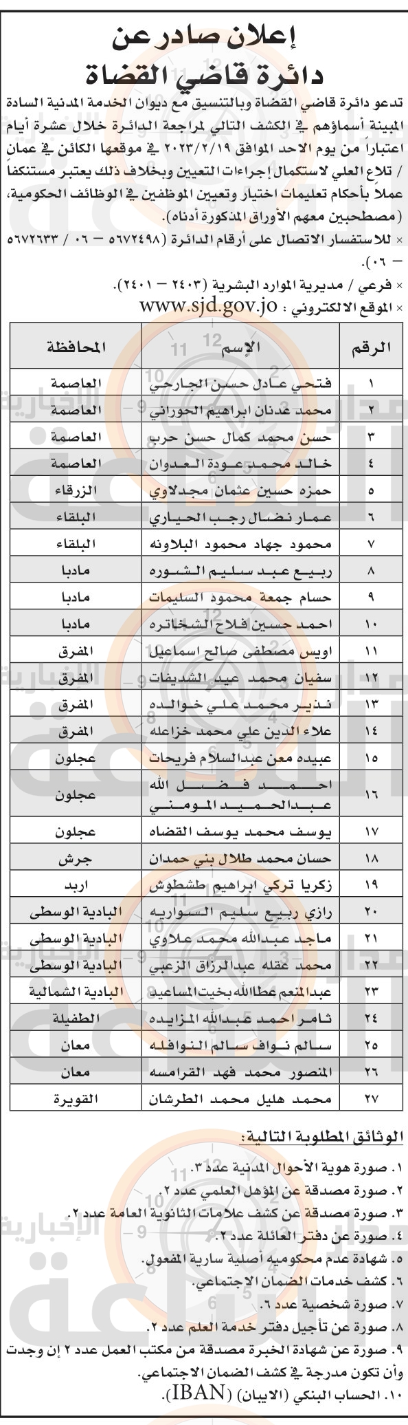Madar Al-Saa Images 0.6475968691466409