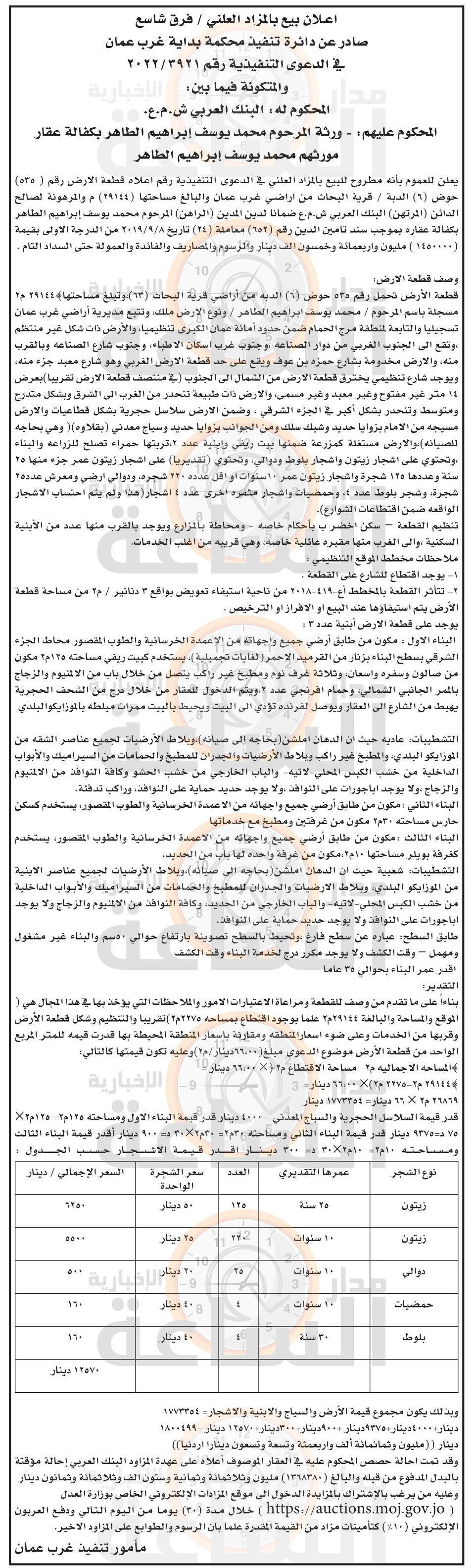 Madar Al-Saa Images 0.2842781209141041