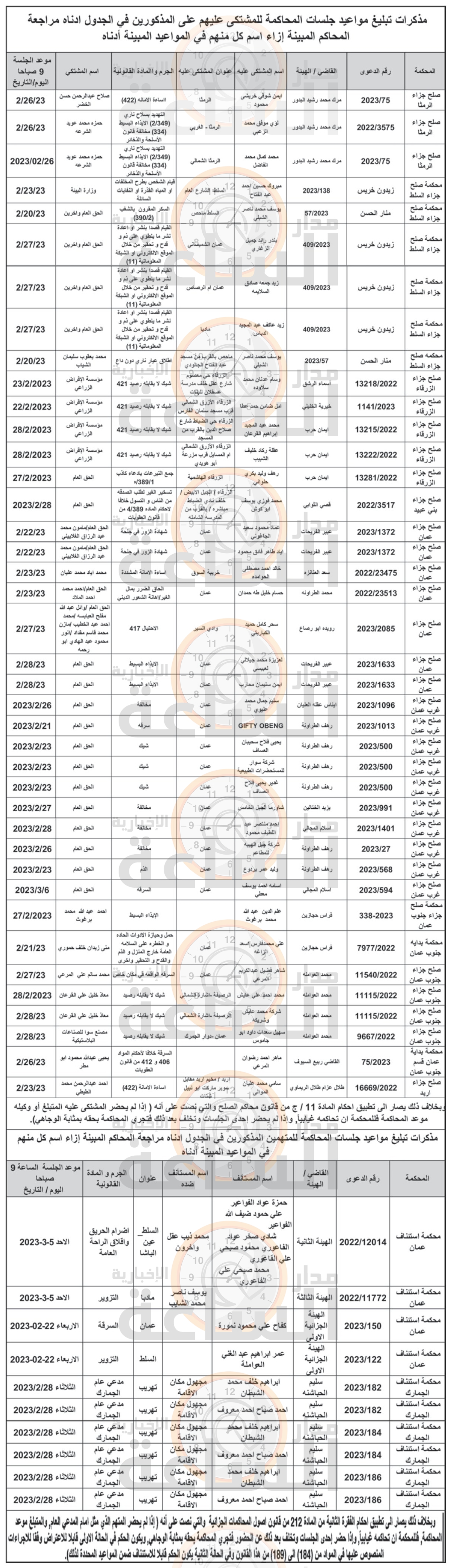 Madar Al-Saa Images 0.7347266075210377
