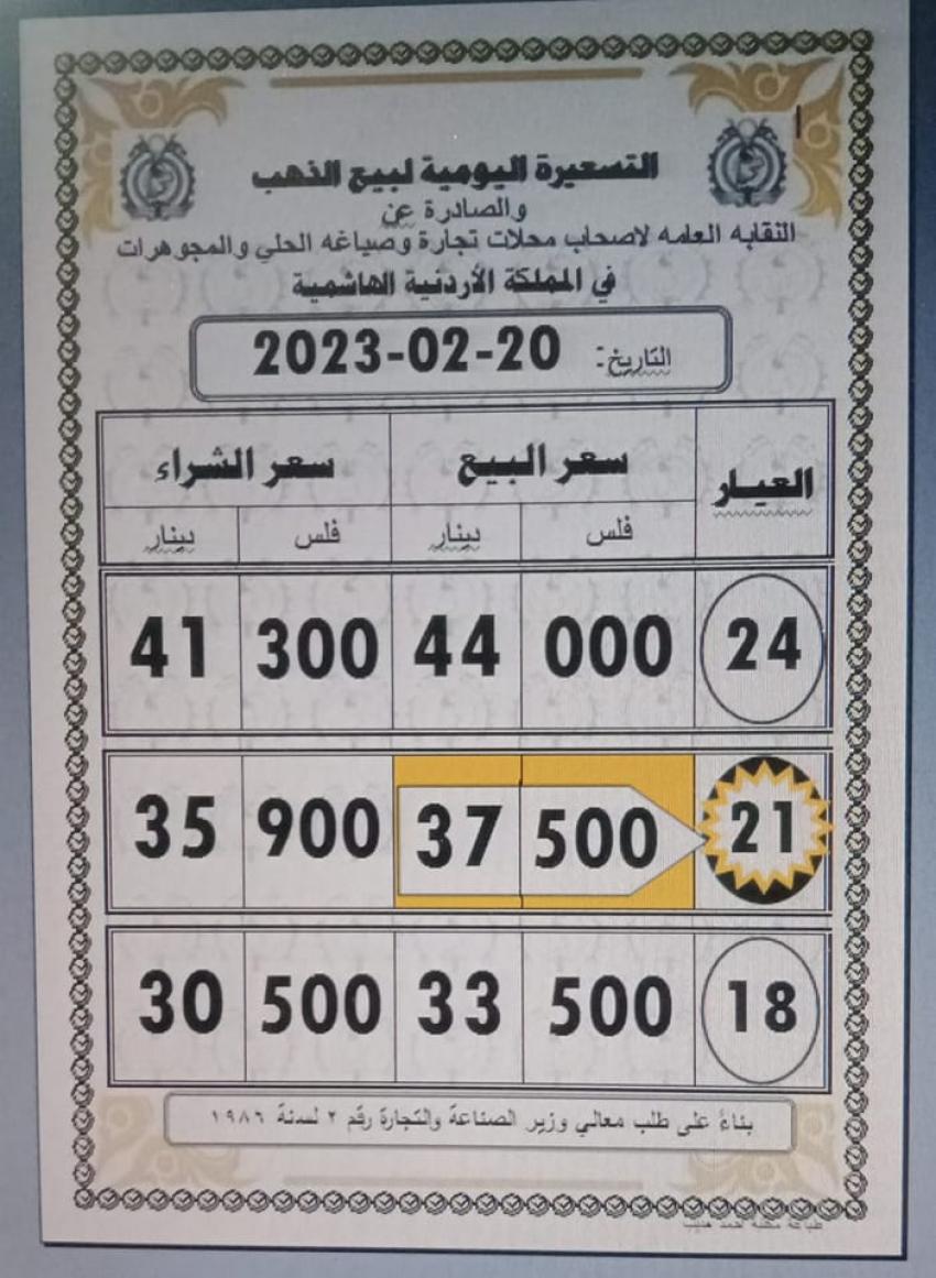 Madar Al-Saa Images 0.9051788400620917