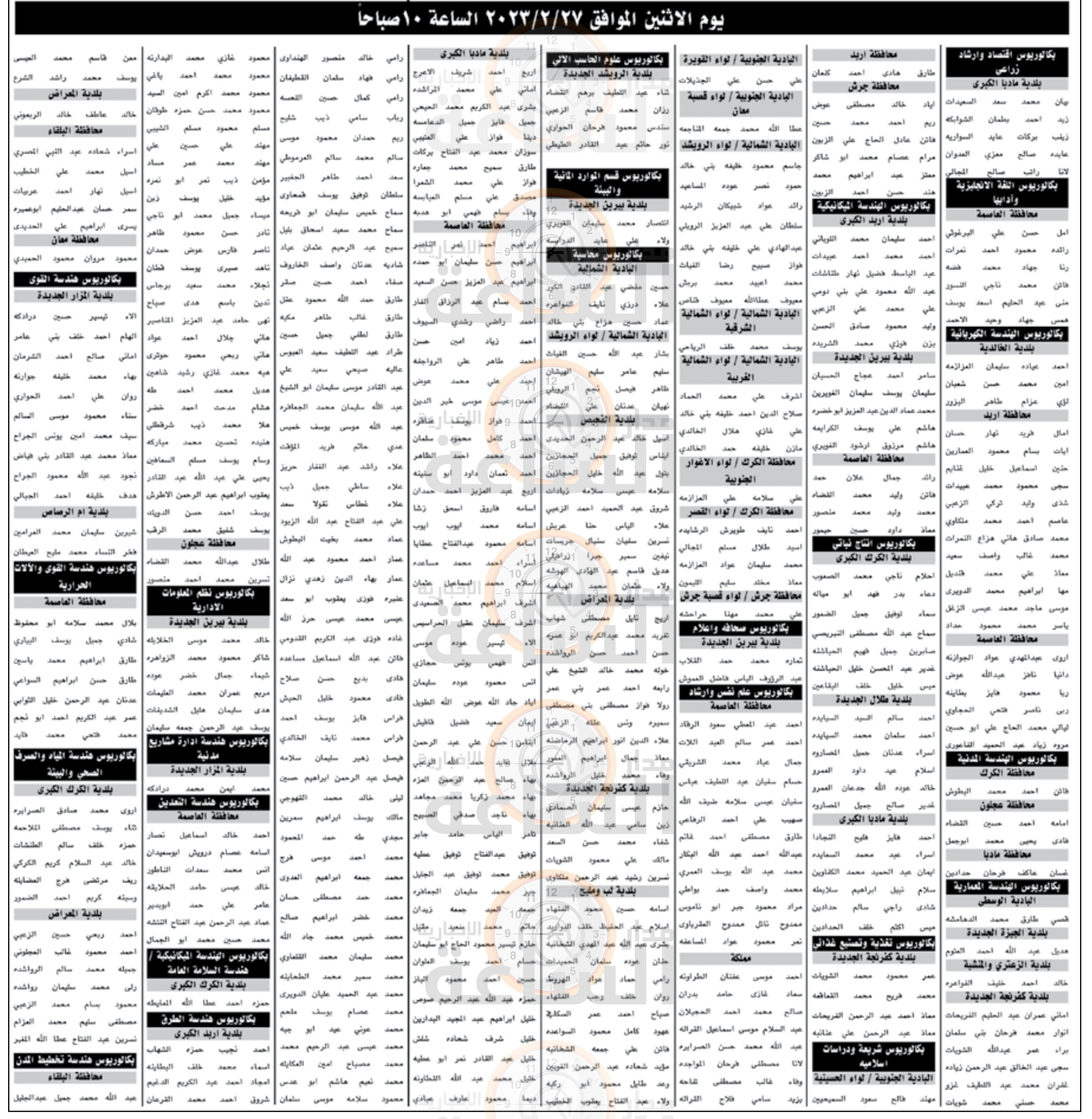 Madar Al-Saa Images 0.6592830857106935