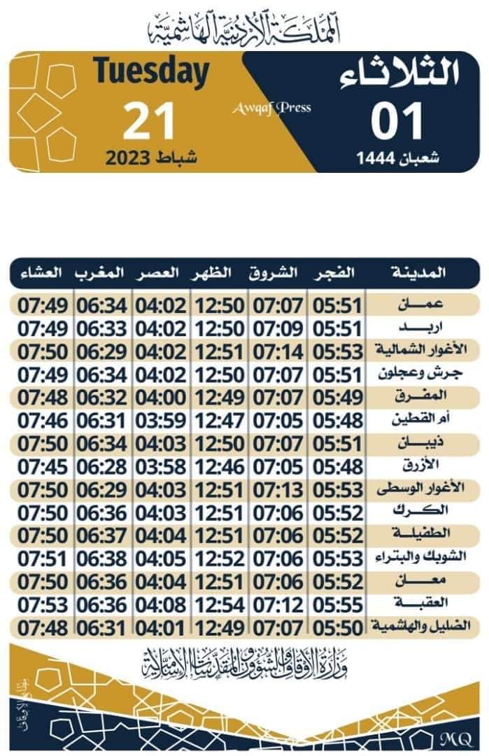 Madar Al-Saa Images 0.6473695358286269