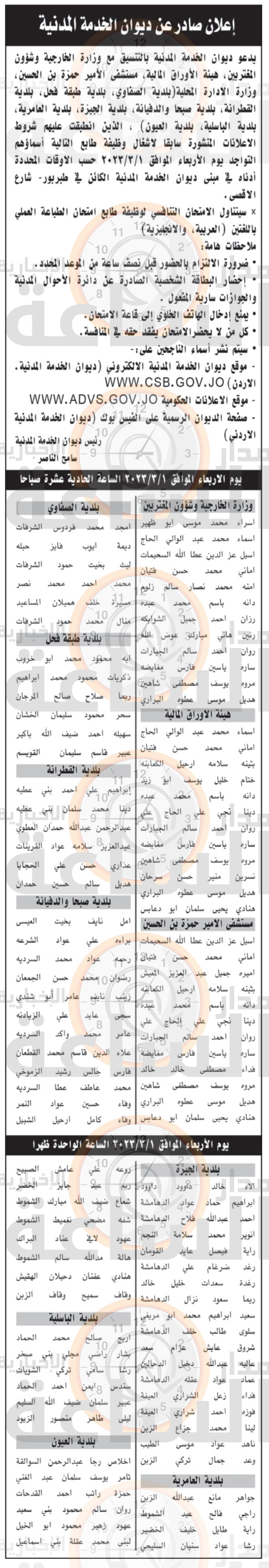 Madar Al-Saa Images 0.8909199022302413